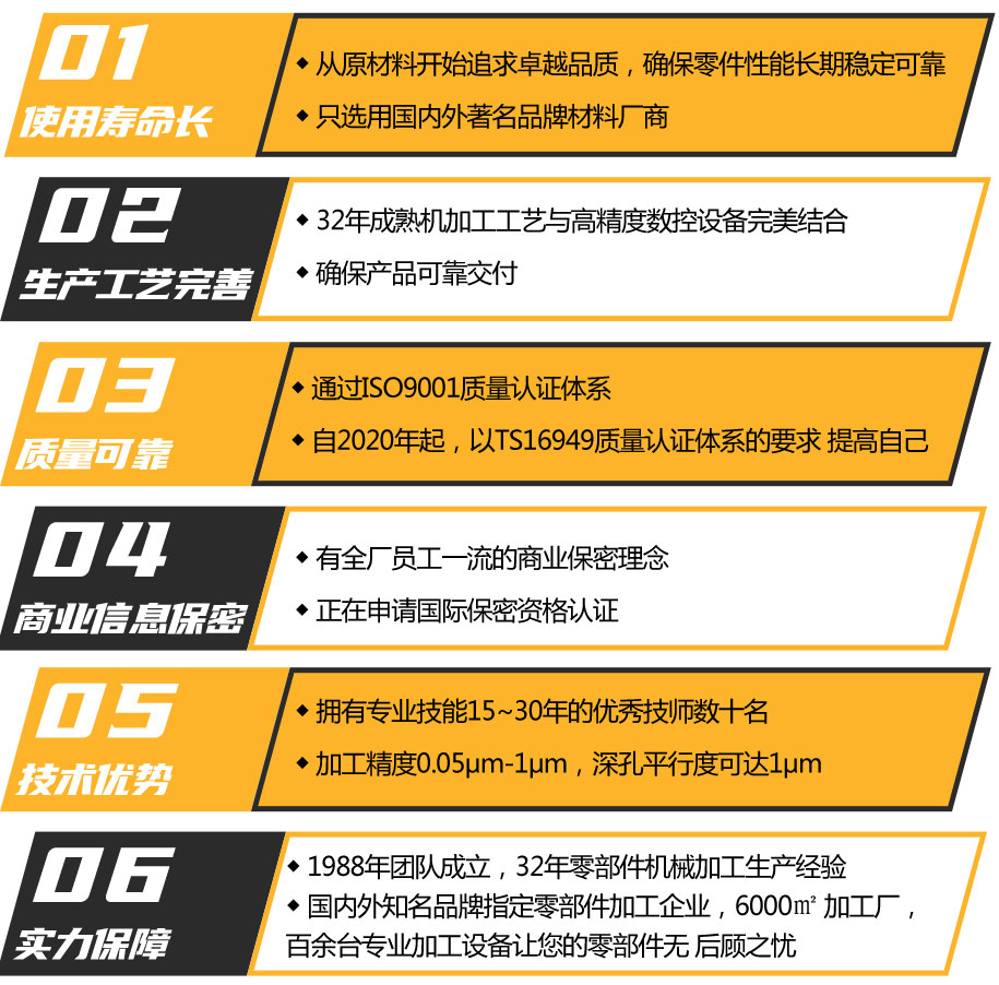 通用優(yōu)勢(shì)